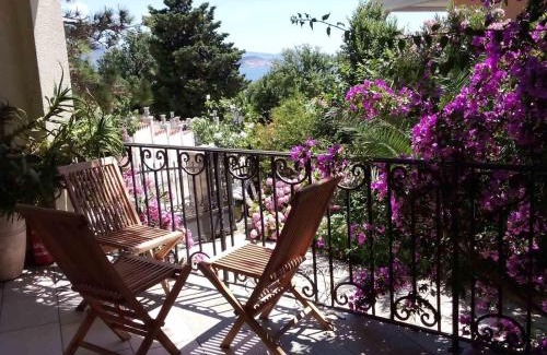 Sutomore Villa | Vila Maljevik