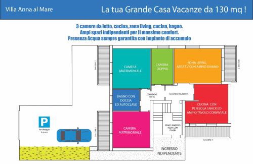 Ortona Apartment | Villa Anna al Mare