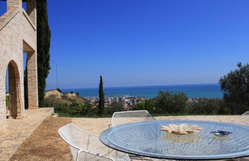San Benedetto del Tronto Bed & Breakfast | Villa Cri Cri B&B di Charme