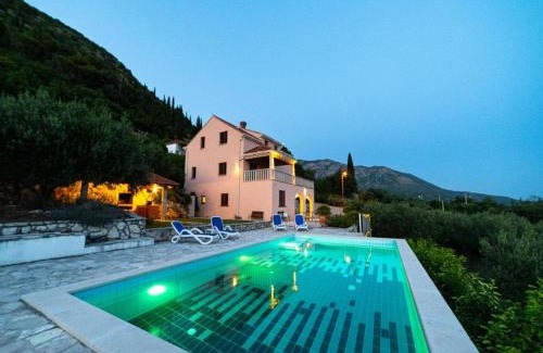 Ljuta Villa | Villa Oliva