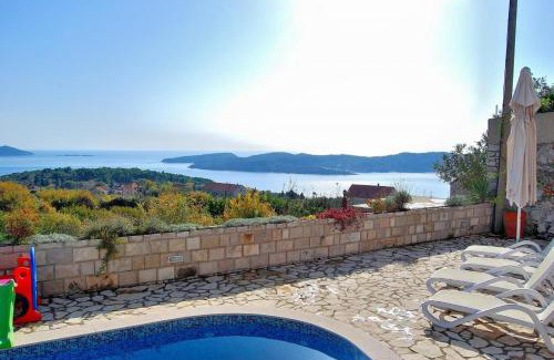 Orasac Villa | Villa Tony