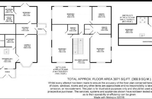 Churchtown House | West Barn Manor