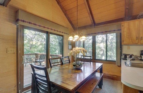 Treeloft Cottage | Wintergreen Home w/Hot Tub, Deck & Mountain Views