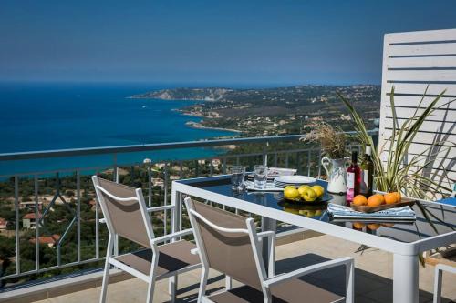 Absolute View