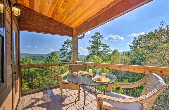 Mount Chalet in Gated Community with Forest and Long Range Views