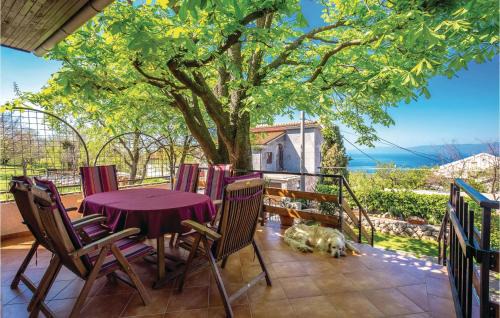 Hreljin House | 3 Bedroom Lovely Home In Hreljin