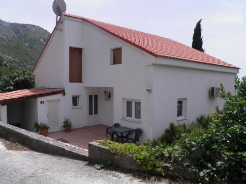 Plat Apartment | Apartment Fran and Lucia