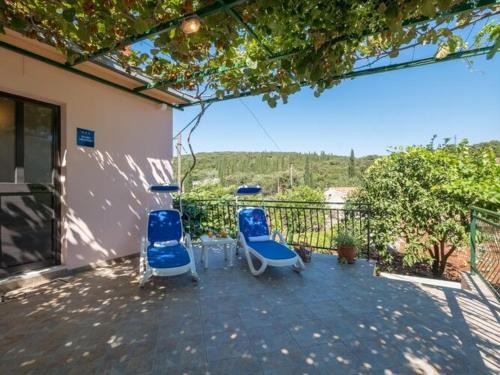 Molunat Apartment | Apartments Saulan - One Bedroom Apartment with Balcony and Garden View Molunat
