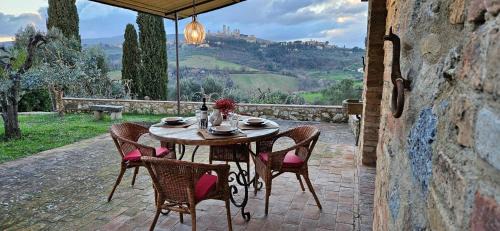 San Gimignano Villa | Casale Esclusivo con Piscina e Vista su San Gimignano