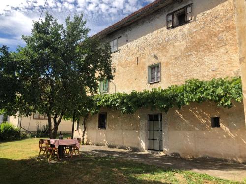 Otocac House | Cultural monument House Vecchia