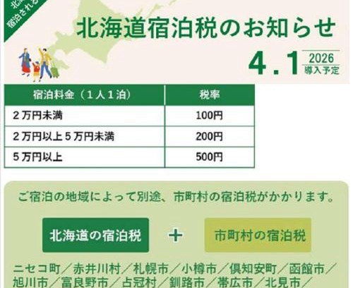 Asahikawa Hotel | HOTEL TETORA ASAHIKAWA EKIMAE - Vacation STAY 91497v