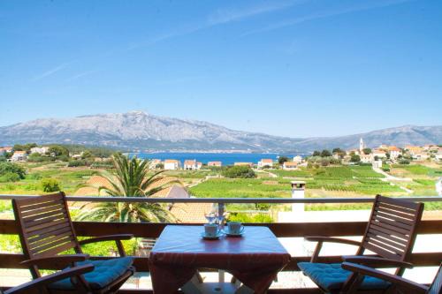 Lumbarda Apartment | House Baglija