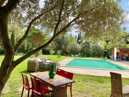 Horte Neuve Bed & Breakfast | Le Jardin de LaCoste