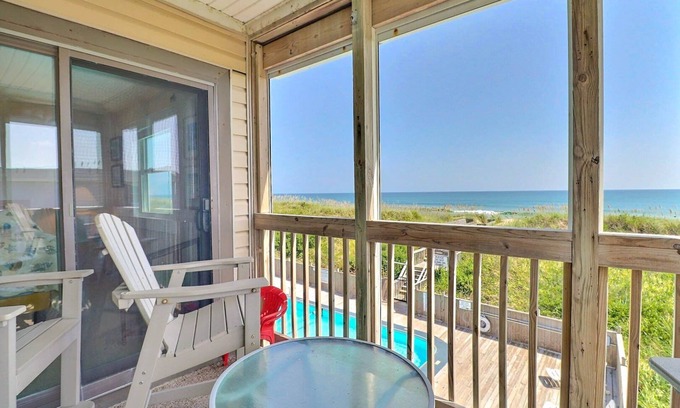 Nags Head Condo | Nags Head Oceanfront Condo | Pool & Views
