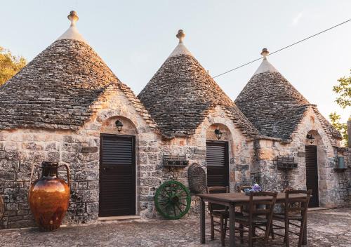 Locorotondo Bed & Breakfast | Poggio degli Ulivi