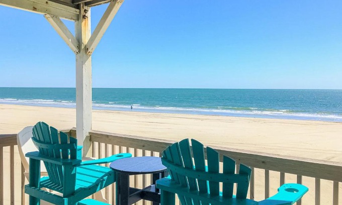 Ocean Isle Beach House | Summer Sands