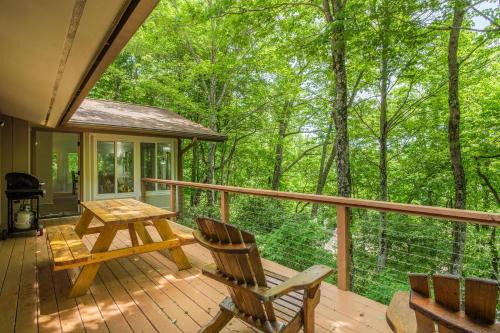 Brevard House | Ticoa Heights