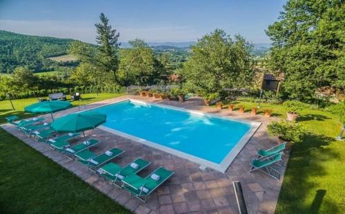 Ripoli Villa | Villa nel Cielo