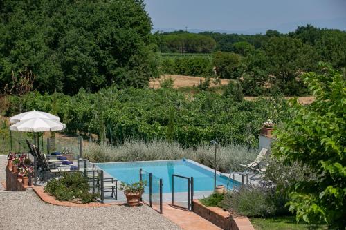Pietraia Villa | Villa Severina