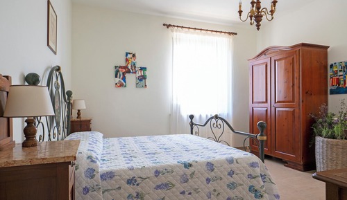 Basic Room