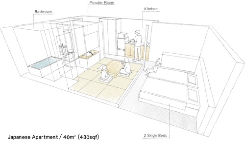 Japanese Apartment