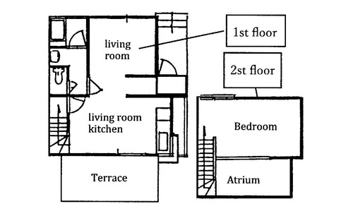 Private Vacation Home (SA)
