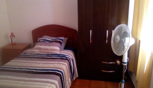 Basic Twin Room, 1 Bedroom, Non Smoking, Private Bathroom