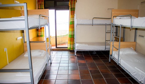Shared Dormitory, Men only, Shared Bathroom