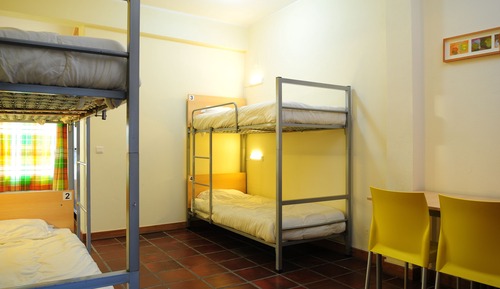 Shared Dormitory, Women only, Shared Bathroom