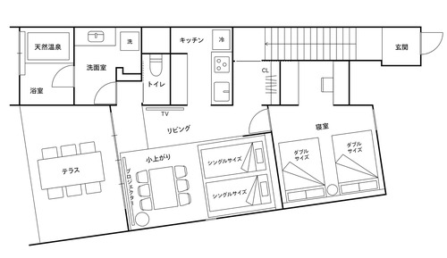 2 Double Beds + 2 Single Bed (Dog-Friendly) / 6 people capacity, Non Smoking