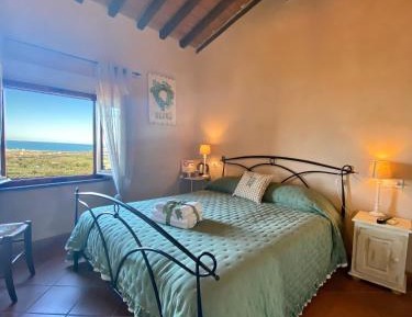Deluxe Double Room with Sea View