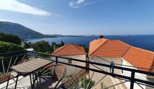 Double Room with Sea View