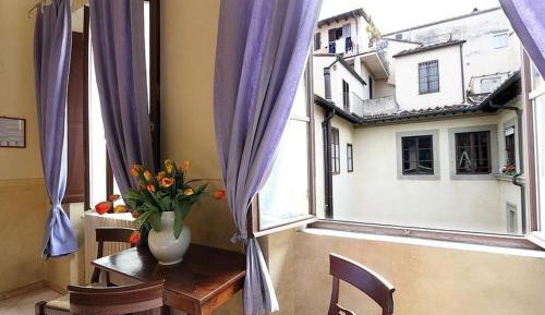 Double Room with Private Shower and Shared Toilet