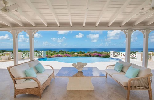 Lower Carlton Villa | Aquilae Summary: Beho